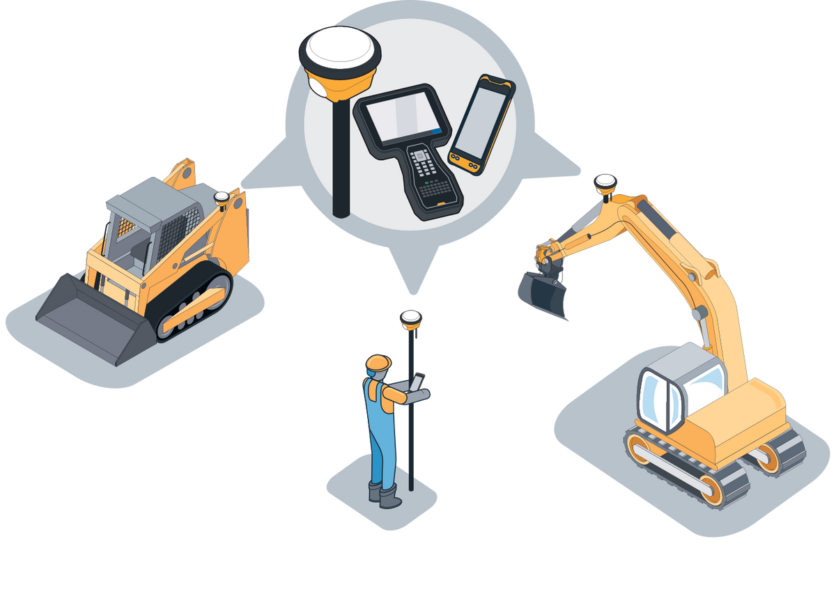 Site Works Machine Siteworks Machine Guidance – SITECH Chesapeake